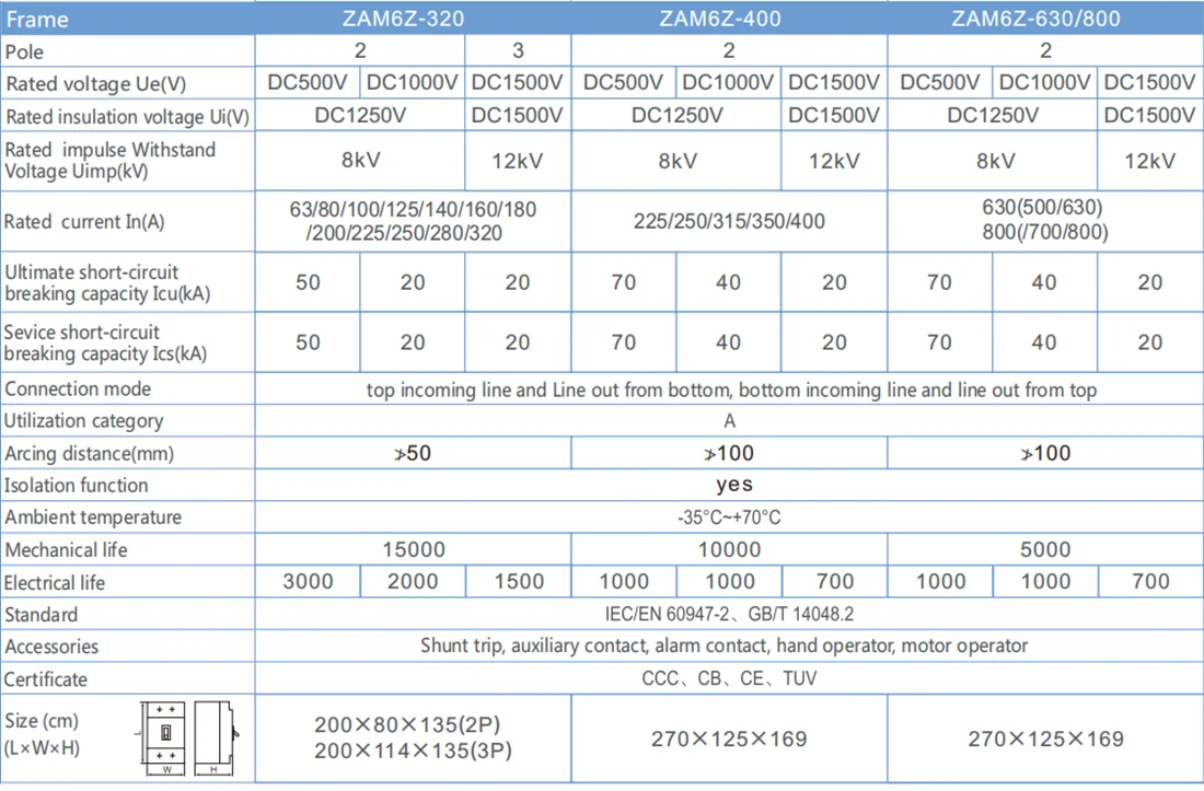 2 Pole Circuit Breaker DC1000V