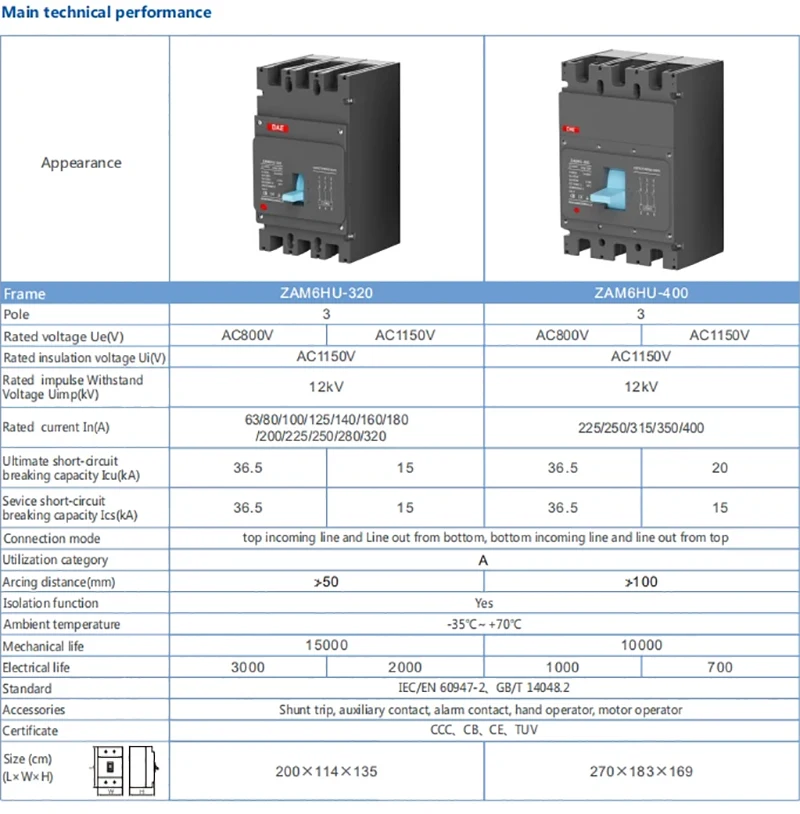 ZAM6HU AC800V MCCB 320A Circuit Breaker MX OF