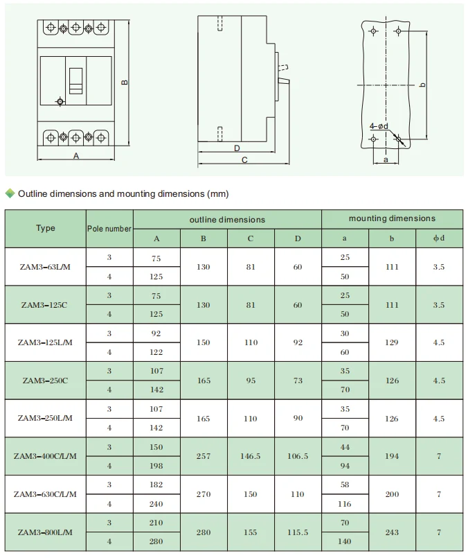 ZAM3 AC400V MCCB 630A 4 pole