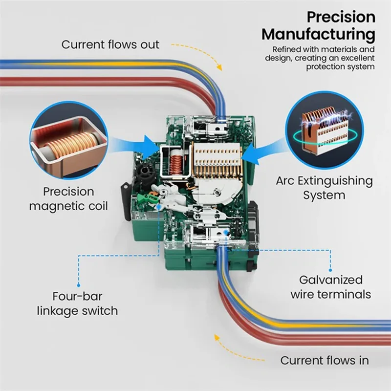 2 Pole DC Circuit Breaker for Solar Energy